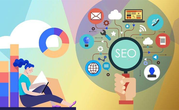 SEO and Marketing